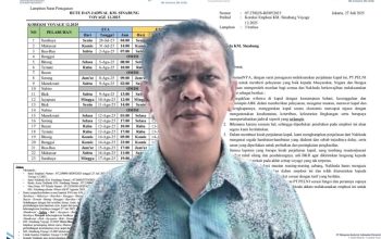 Demi Keamanan Penumpang, Pelni Bitung Tunda Keberangkatan KM Sinabung